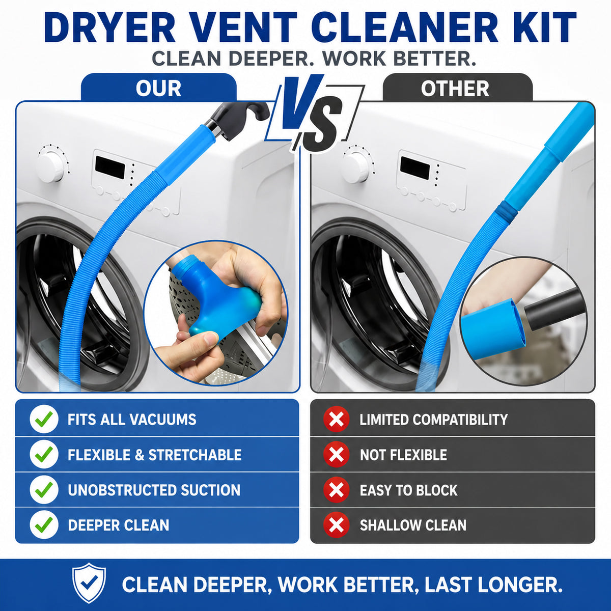 🔥LIMITED-TIME 50% OFF: Dryer Lint Vacuum Attachment – Clean Hidden Lint in Seconds