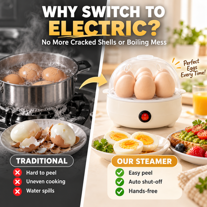 Automatic Egg Steamer – Cook 7–14 Eggs at Once with One-Touch Auto Shut-Off-1
