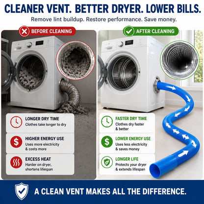 🔥LIMITED-TIME 50% OFF: Dryer Lint Vacuum Attachment – Clean Hidden Lint in Seconds